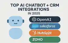 Ultimate Enterprise CRM Buying Guide for Large Businesses (2026 Edition) Thumbnail